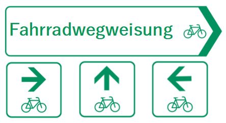 Symbolgrafik Fahrradwegweisung
