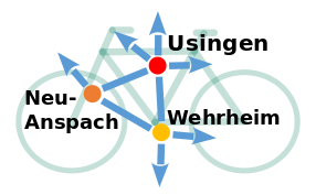 LOGO Radverkehrsnetz Usinger Land (ADFC)